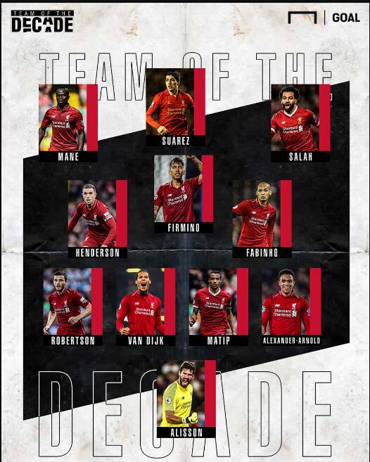 意媒：莱奥缺席米兰合练无缘出战萨索洛，弗法纳有望本轮复出